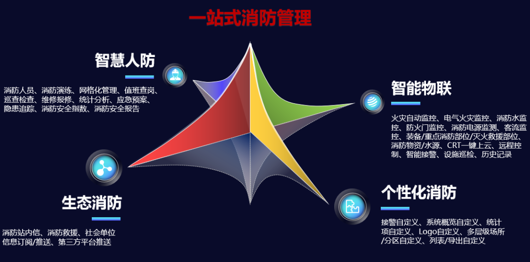 抖圈-为du而生官网入口