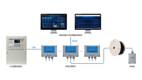 抖圈-为du而生官网入口