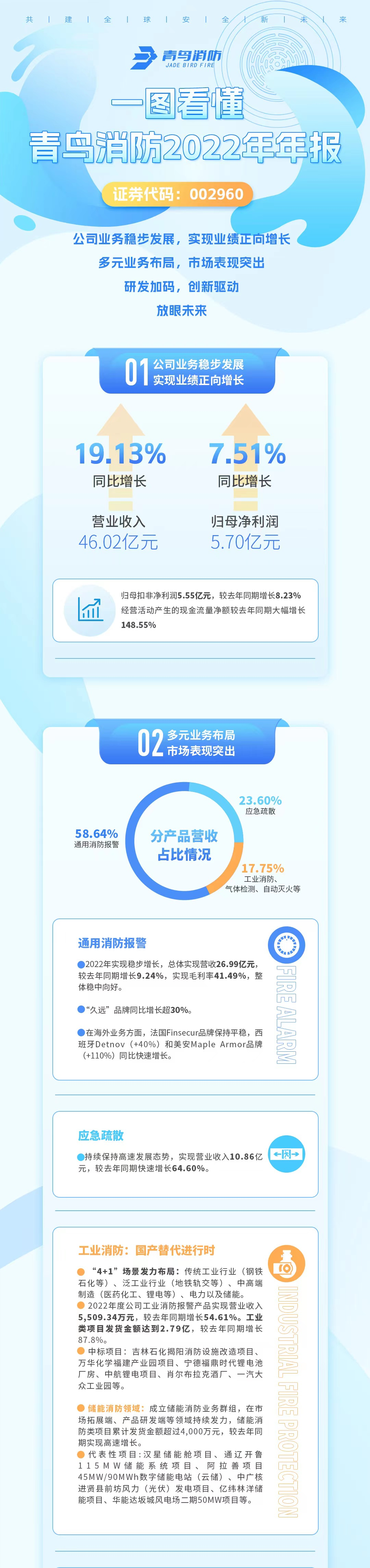 抖圈-为du而生官网入口